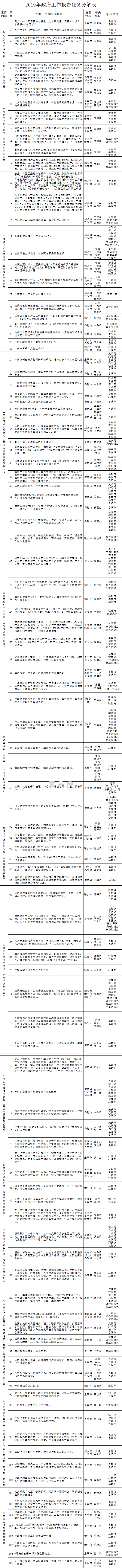 微信图片_20190306212342.png