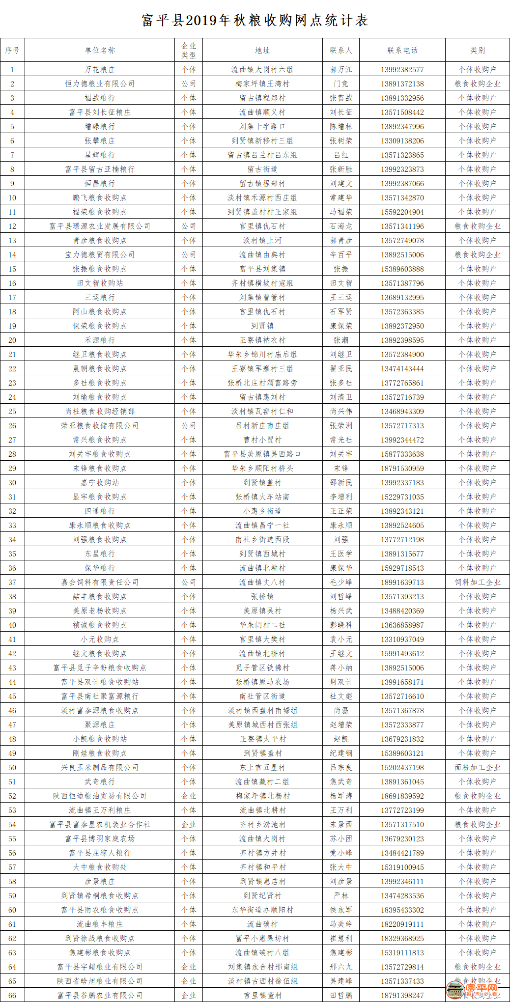 微信图片_20191115232648.png
