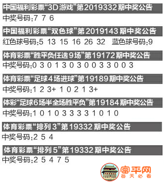 微信截图_20191213225422.png
