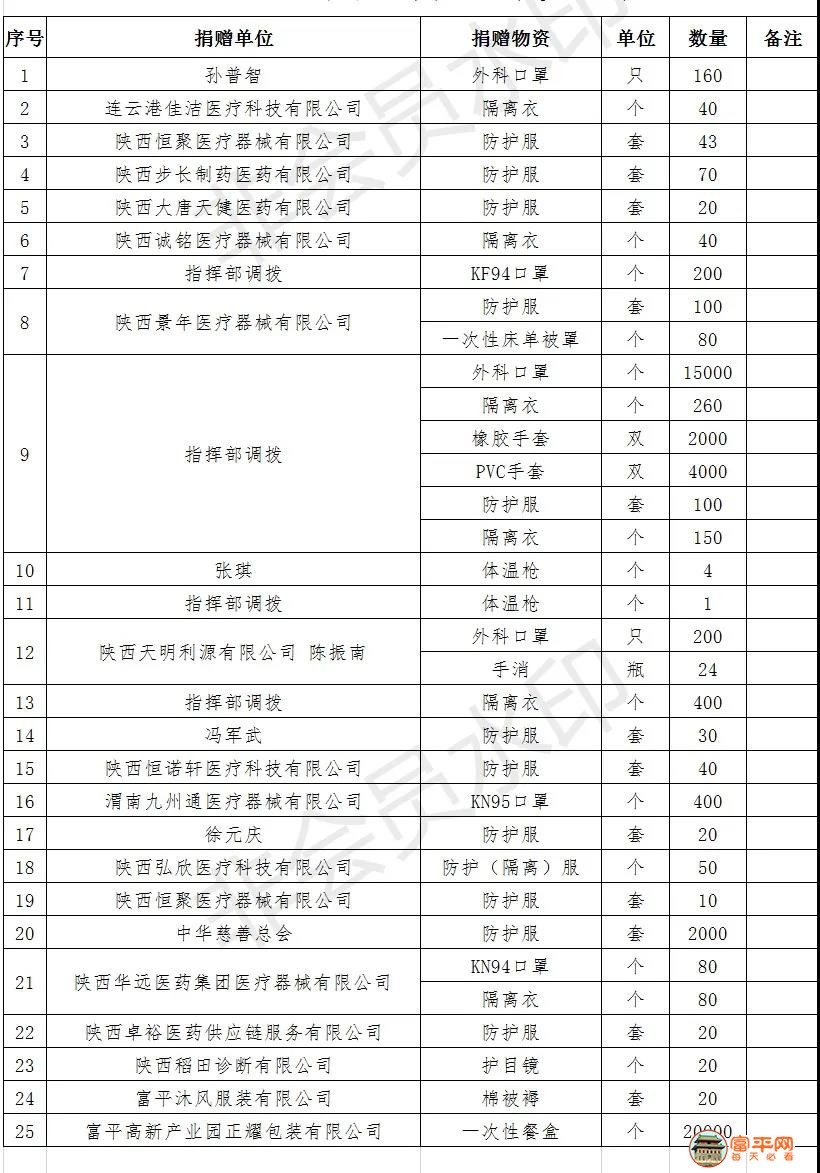 微信图片_20200226213201.jpg
