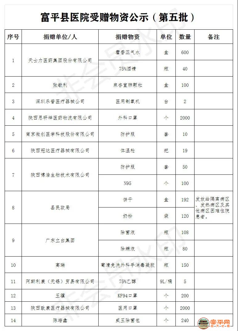 微信图片_20200310220019.jpg