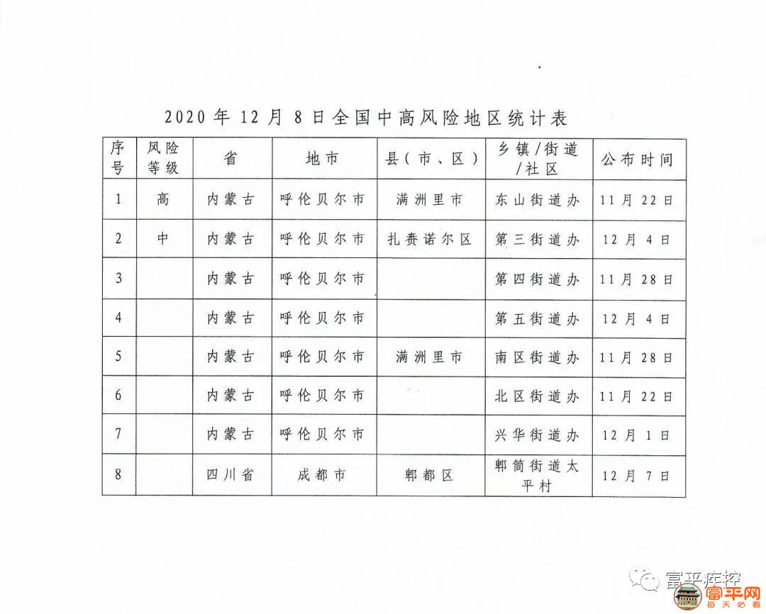 微信图片_20201209161135.jpg