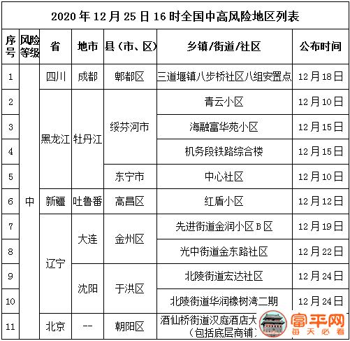 微信图片_20201227234940.png