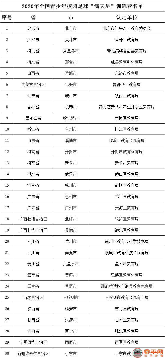微信图片_20201227235720.png