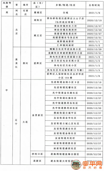 微信图片_20210109000049.jpg