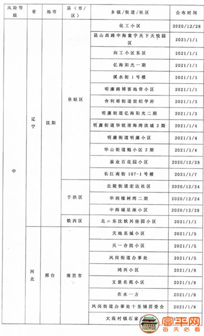 微信图片_20210109000052.jpg