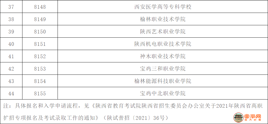 7857aefecb4f0ee9d8815348c9a1a30d.png