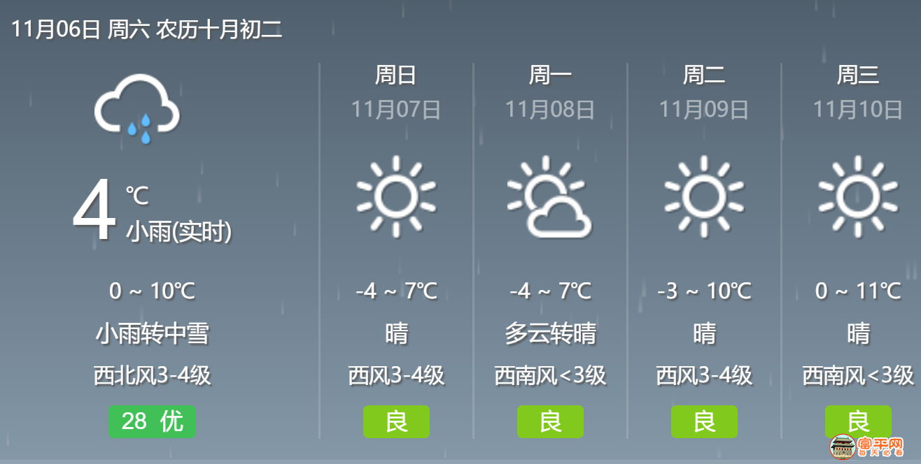 微信截图_20211106201804.png