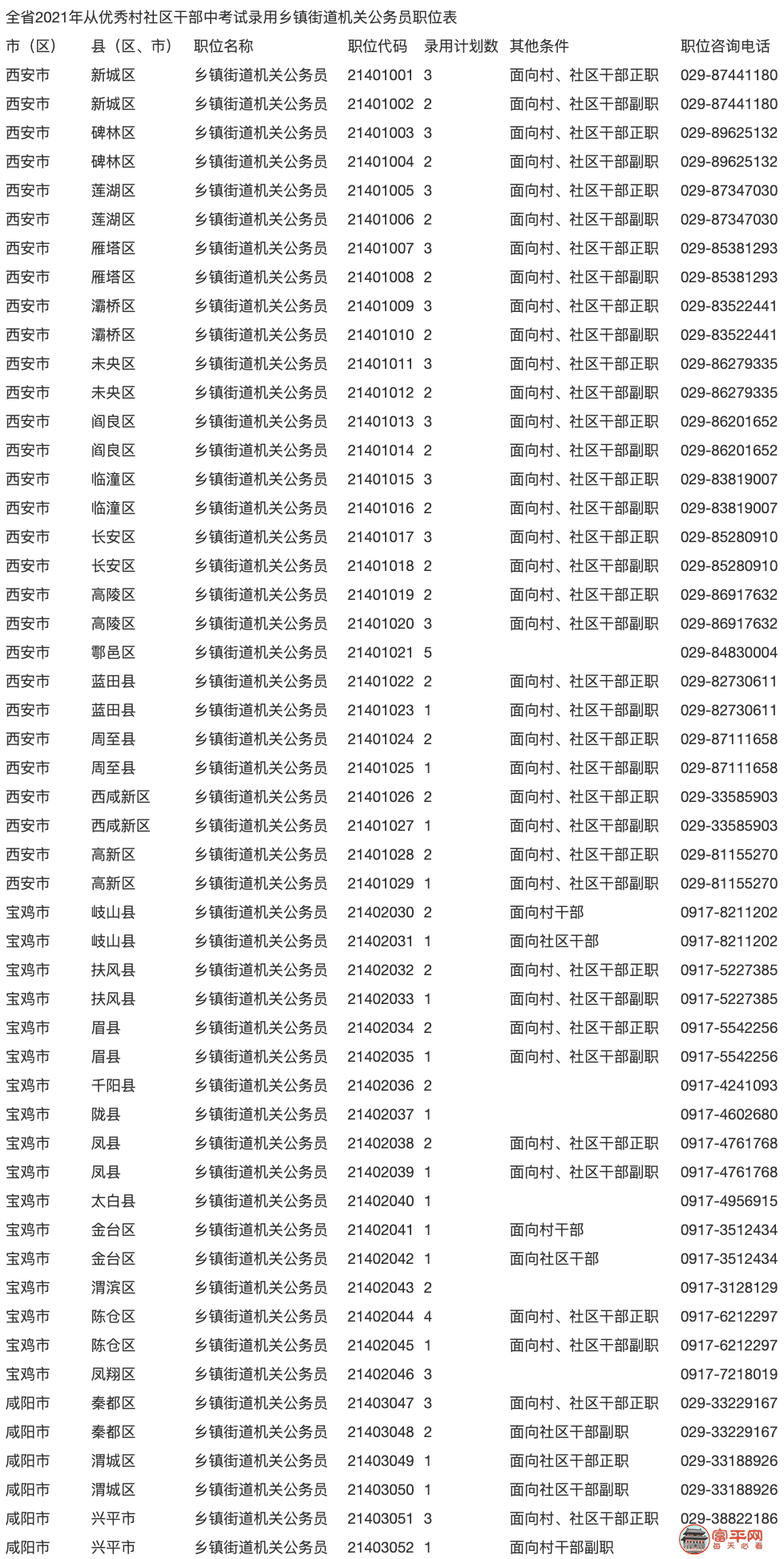 177dfad4170c184094490cdbf3195d19.png