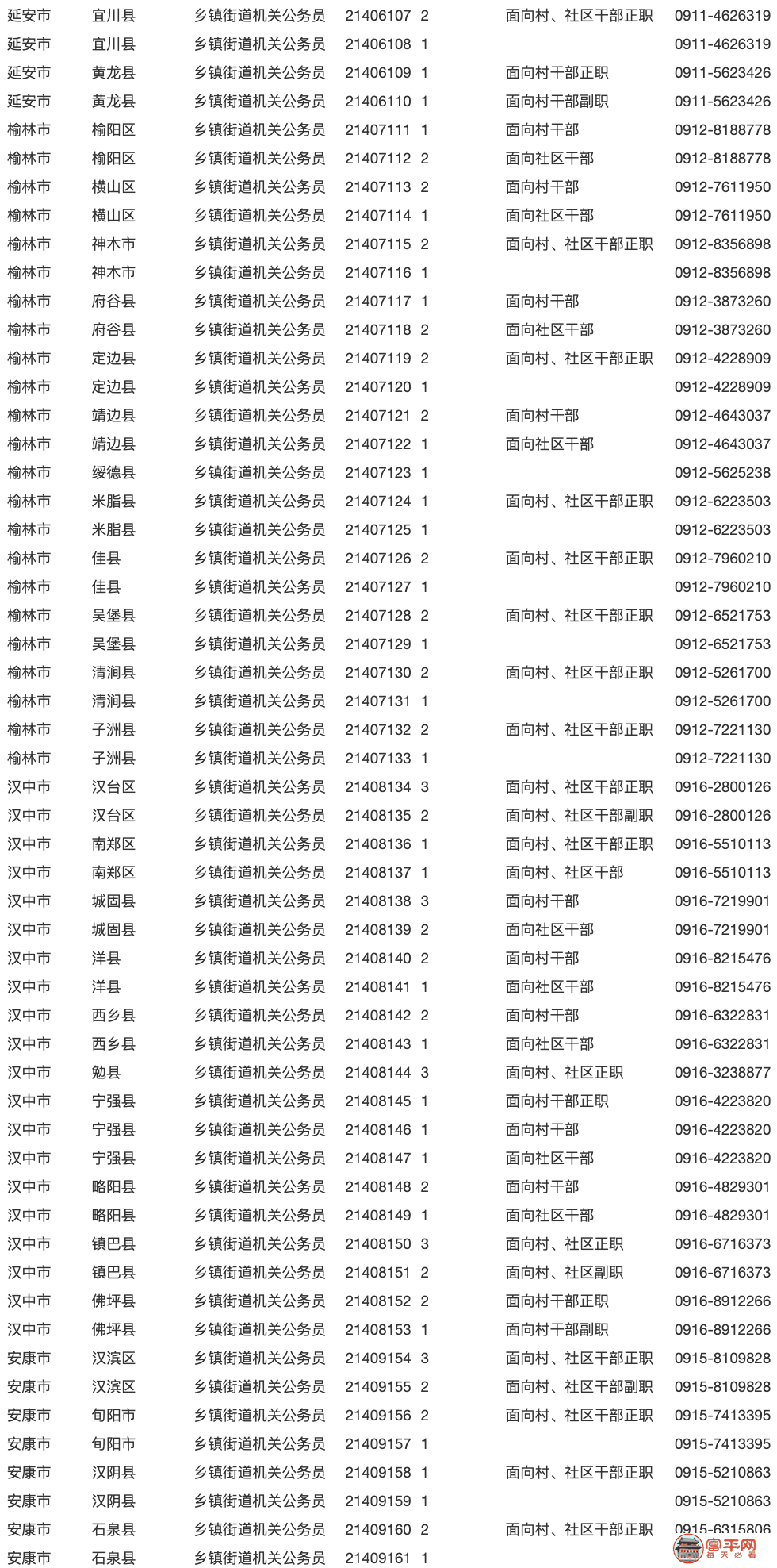 ca526630df6c9e5a72c1423c1c417b56.png