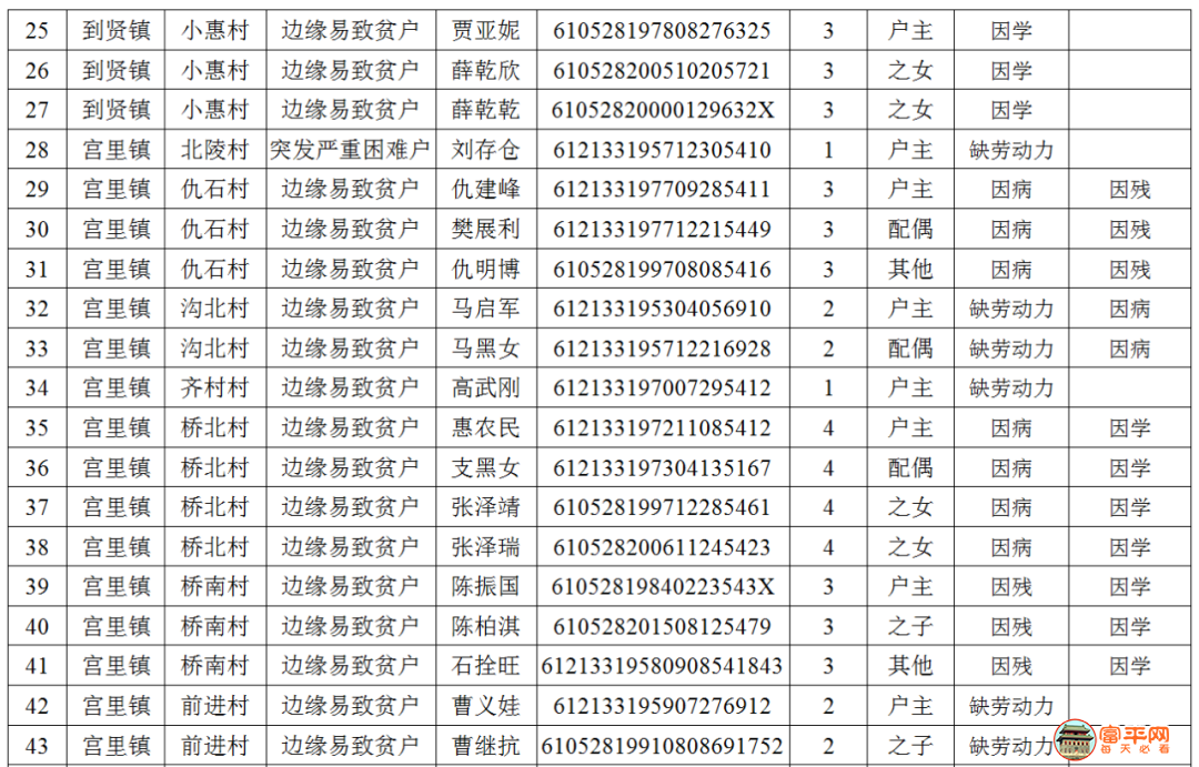331d7e1e131ab0c3ca961e9ecfe92da9.png