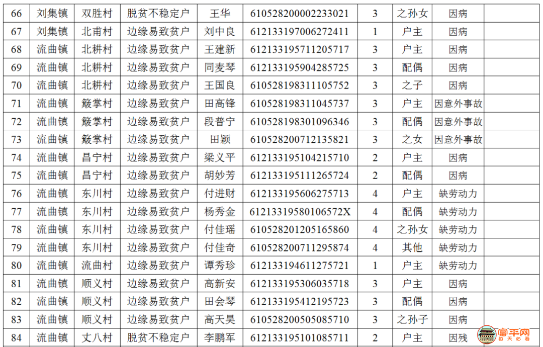 2327f6917c0d0b6553d332d5136a8de7.png