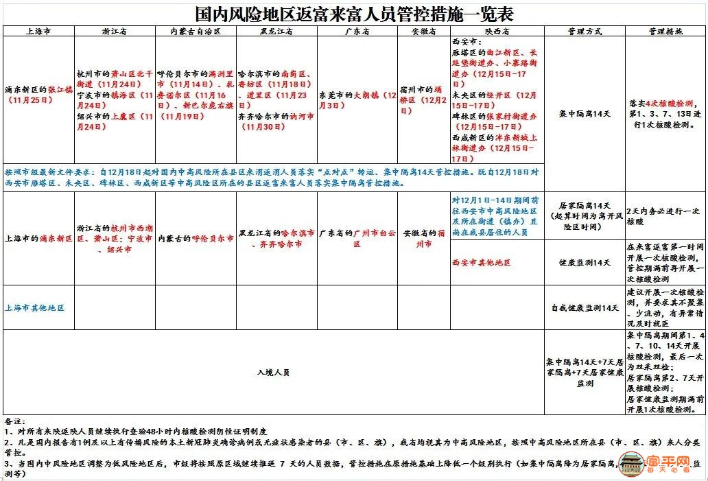 微信图片_20211223111028.jpg