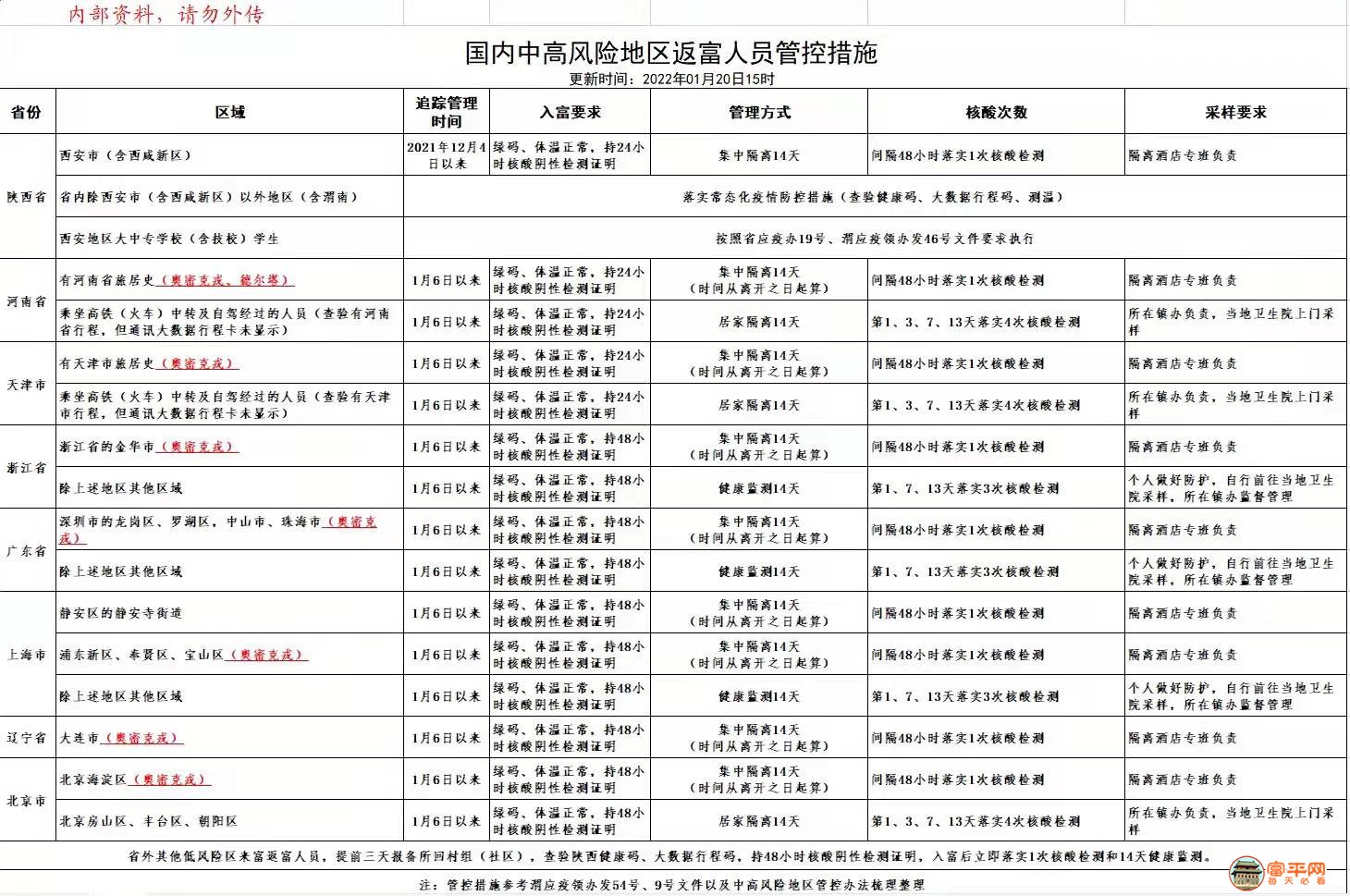 微信图片_20220115203055.jpg