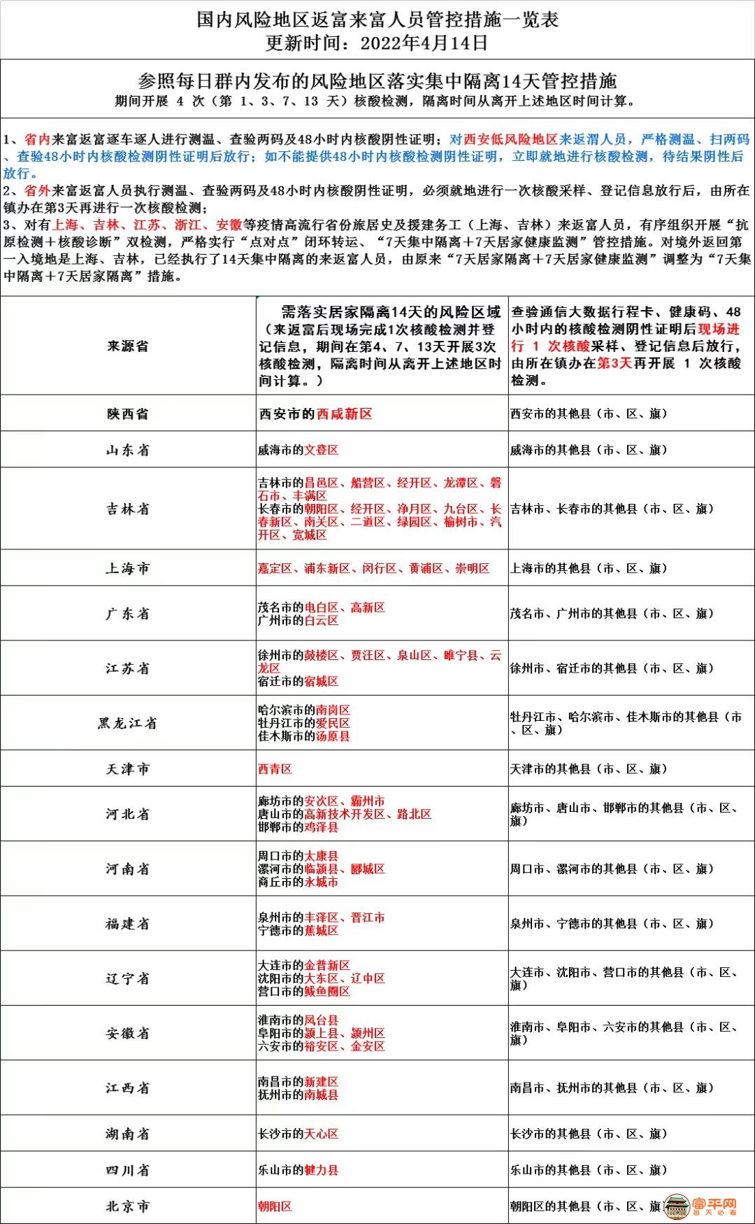 微信图片_20220414132948.jpg