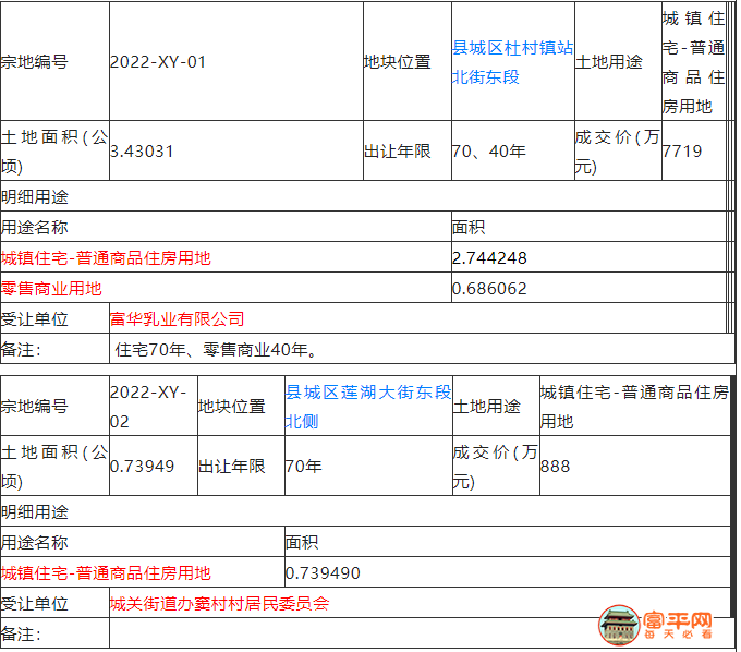 微信截图_20220425193619.png