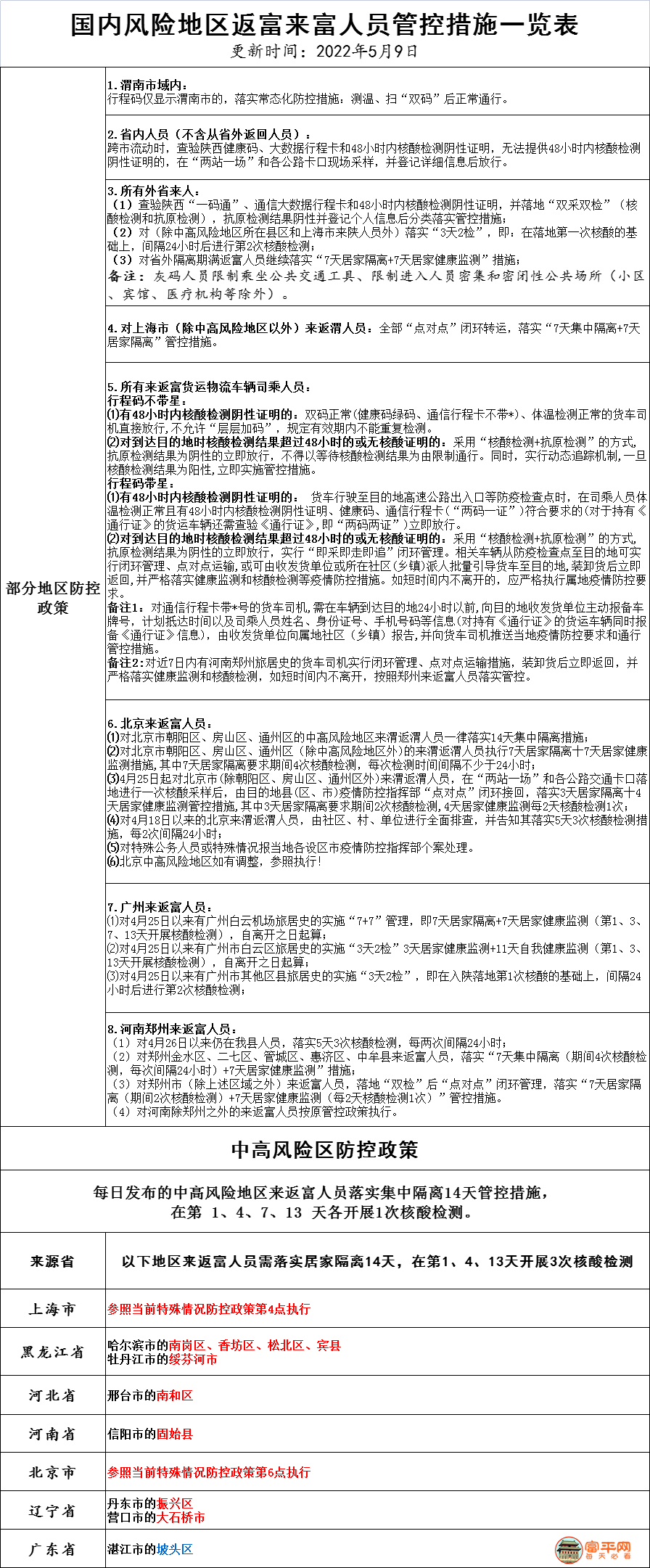 微信图片_20220509195536.png