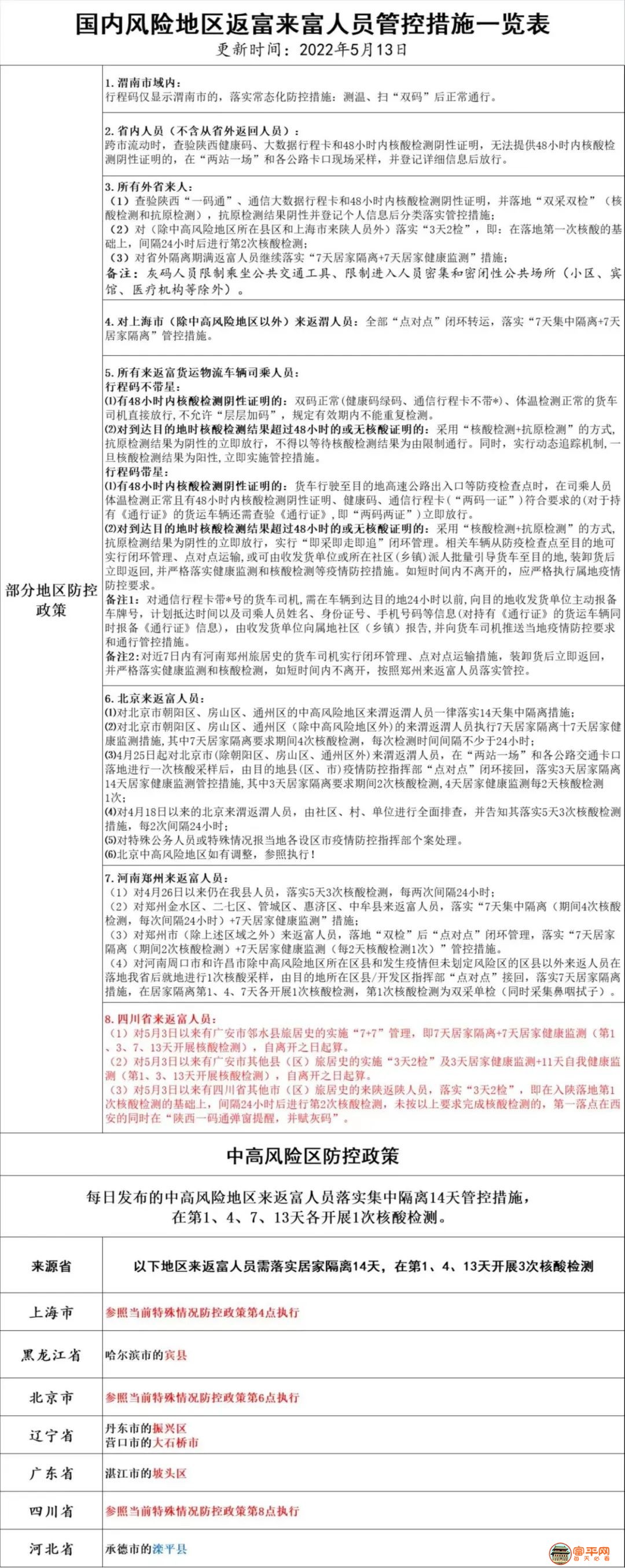 135849y9emxpxwp2ih32dy.jpeg
