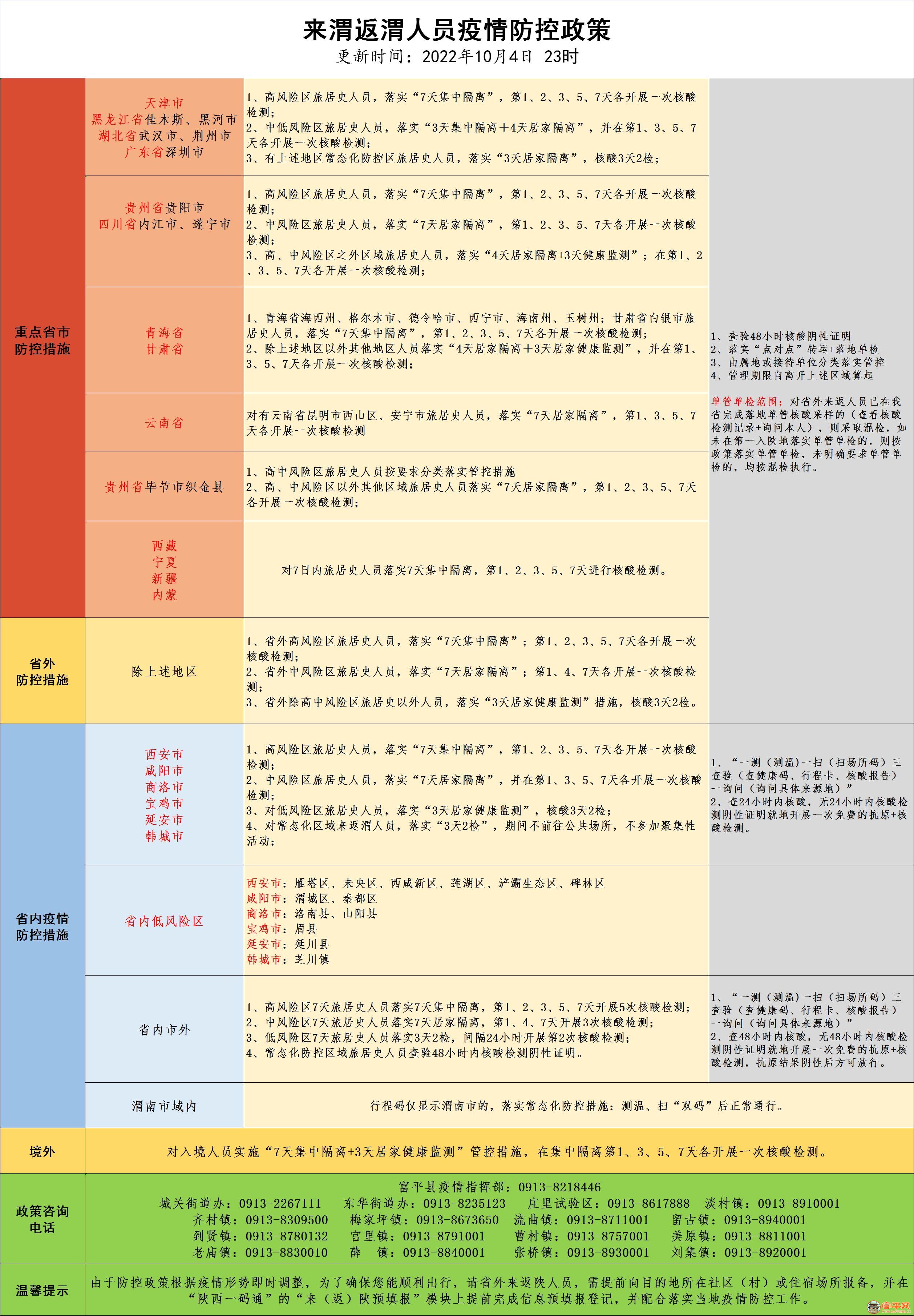 微信图片_20221005105757.jpg