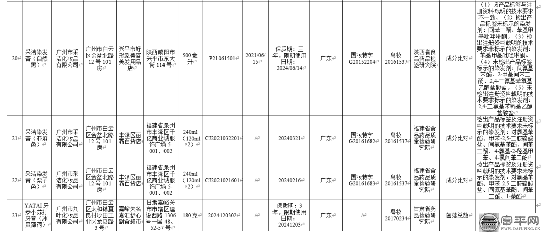141255eohho13phah3rumu.png