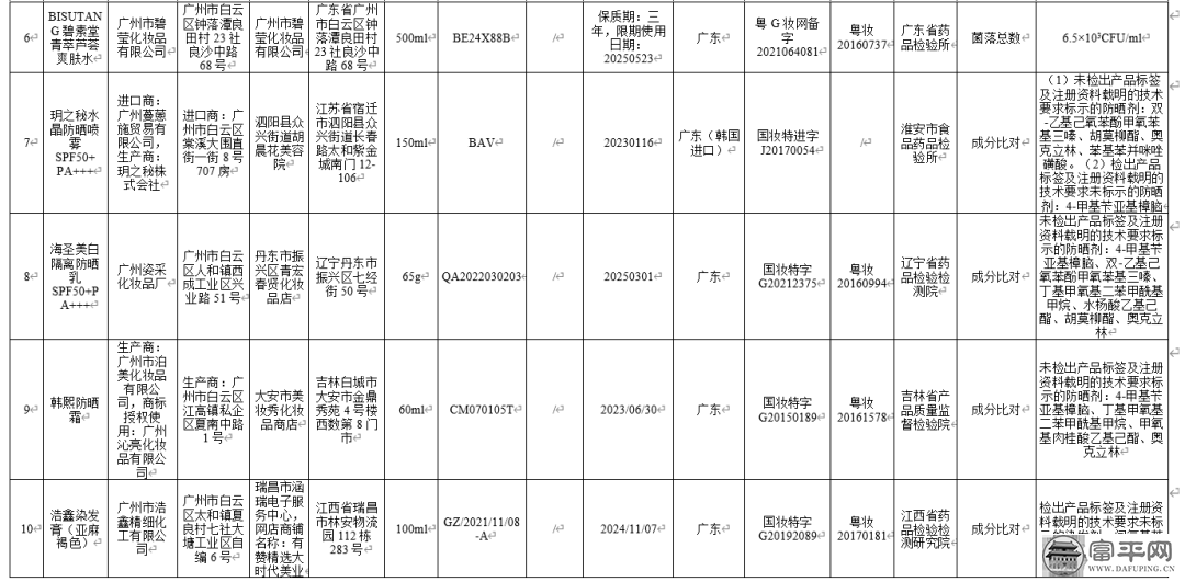 141255g7sqhr9osrv7rmjo.png