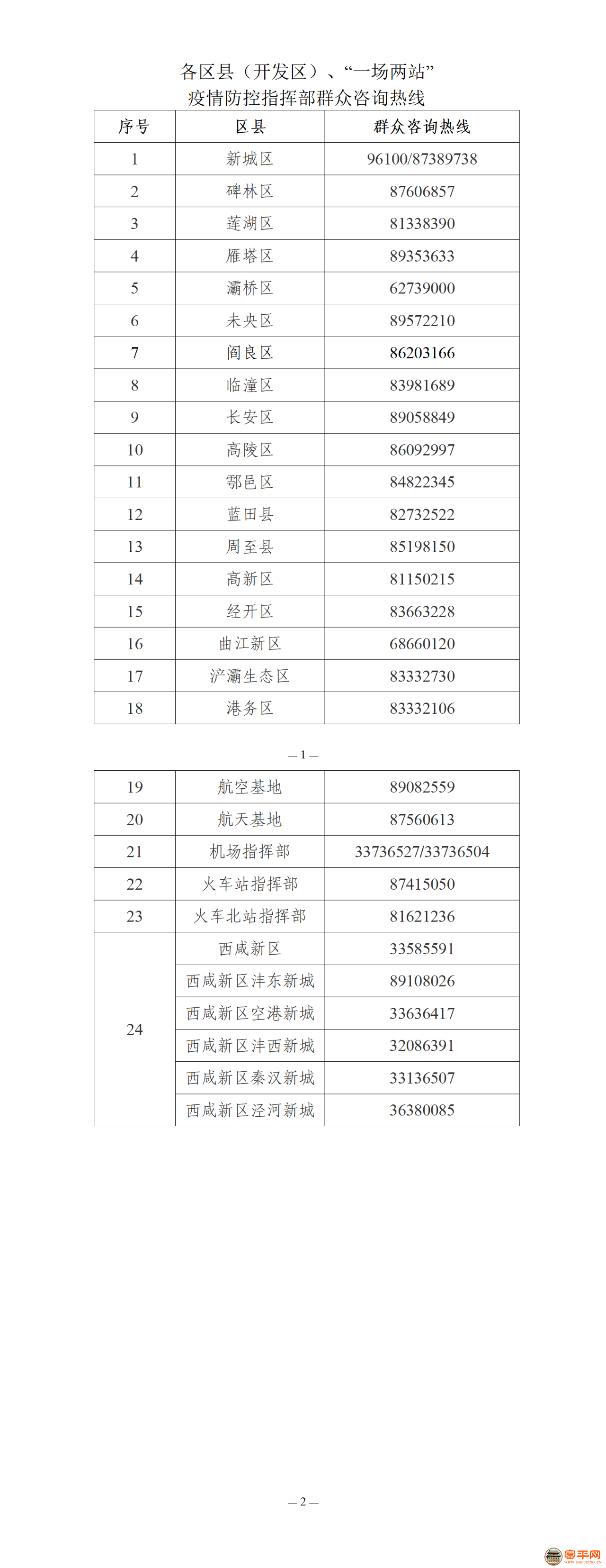 175417xcgmsnwvva712nm2.png