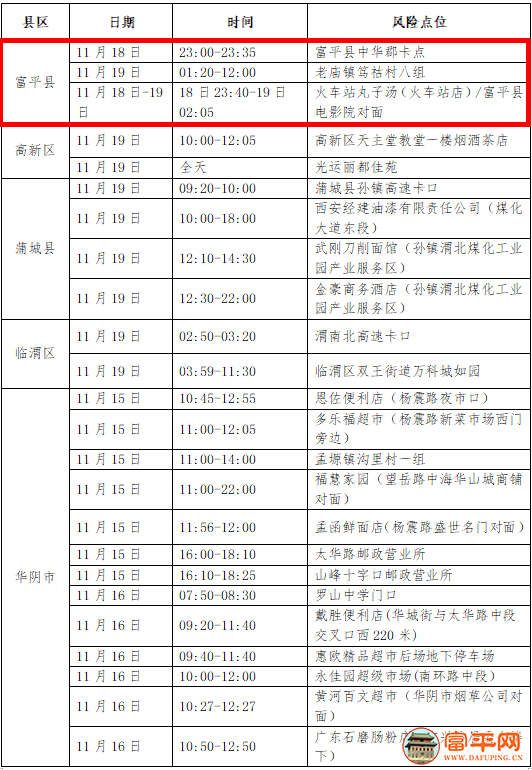 微信图片_20221121081729.png