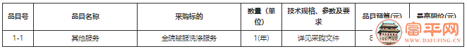 092656qr9ttgfzss2stjim.png