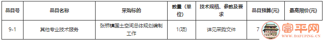 130636qdbnu0doyd8qng58.png