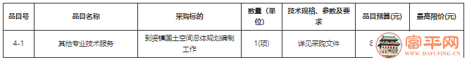 130636zo10ooyyyap9byrw.png