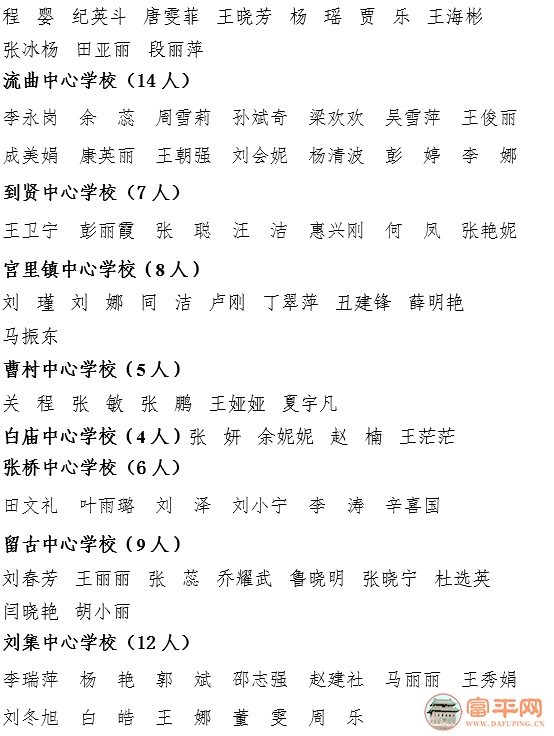 150559ksd32p605e6zwte6.png