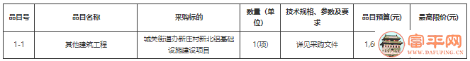 145521ewphgdgyz7g29j1g.png