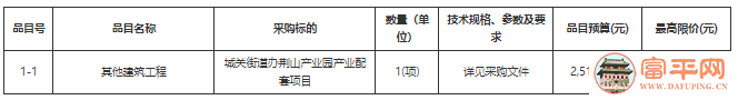 145631u4levn6ibve8vbtl.png