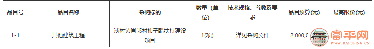 150305xiwi65a1q53ww3y1.png