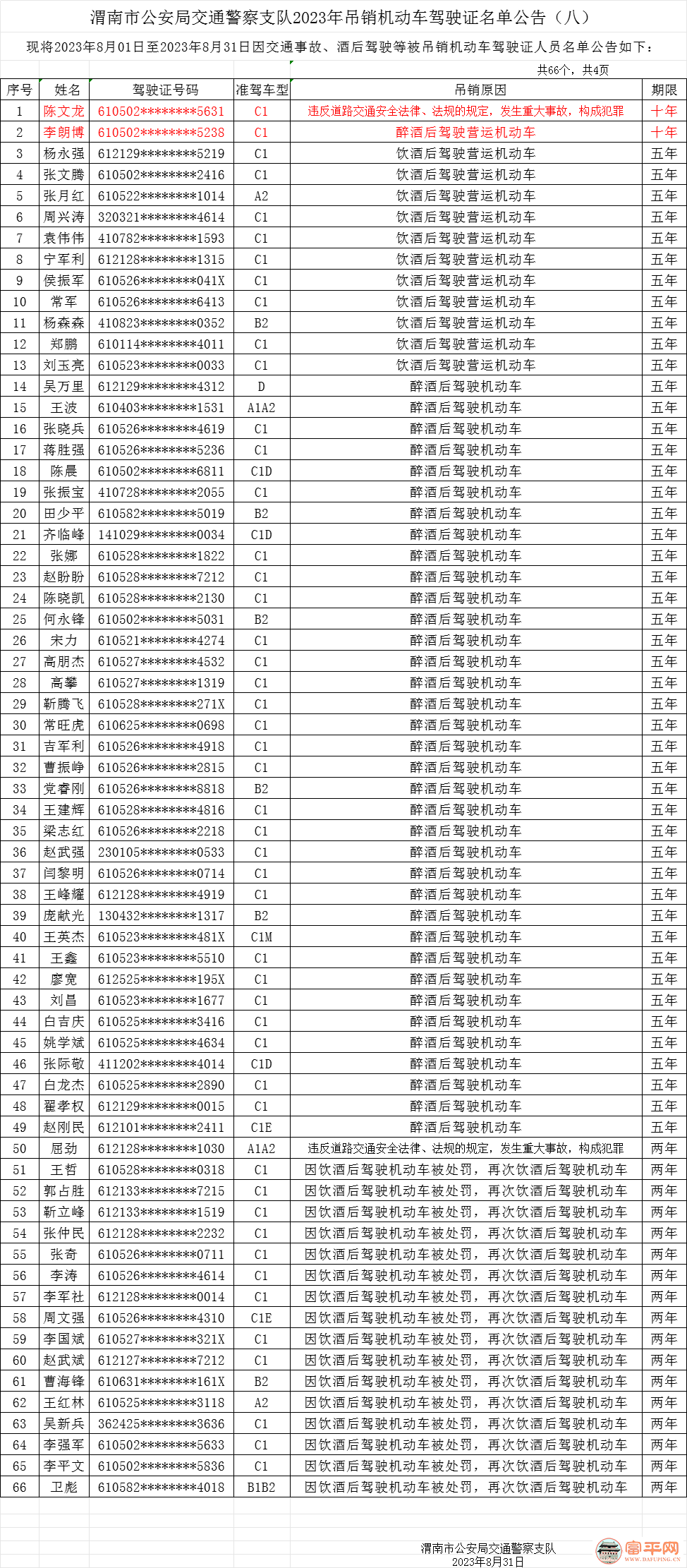 152045ebq1kqnpyk5q9nii.png