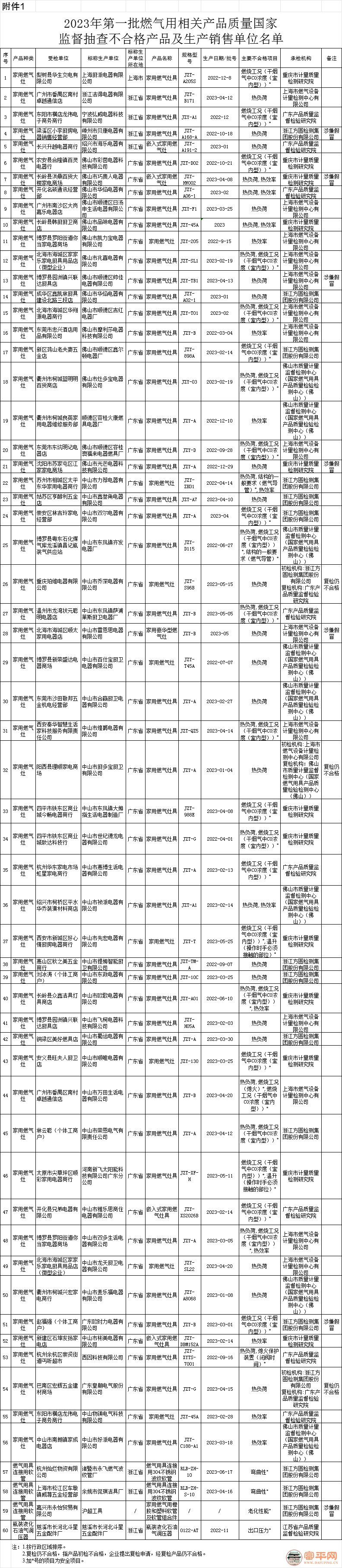 085821j5lh8uh2sj8i88of.png
