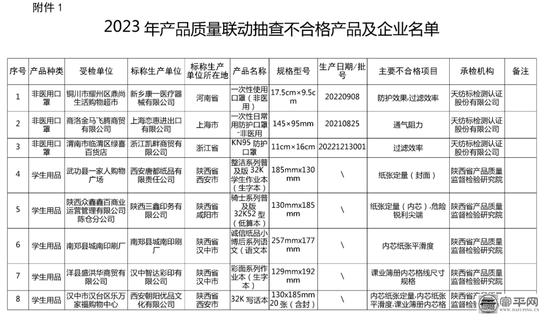143008dvwc6fek0f2ccpfc.png