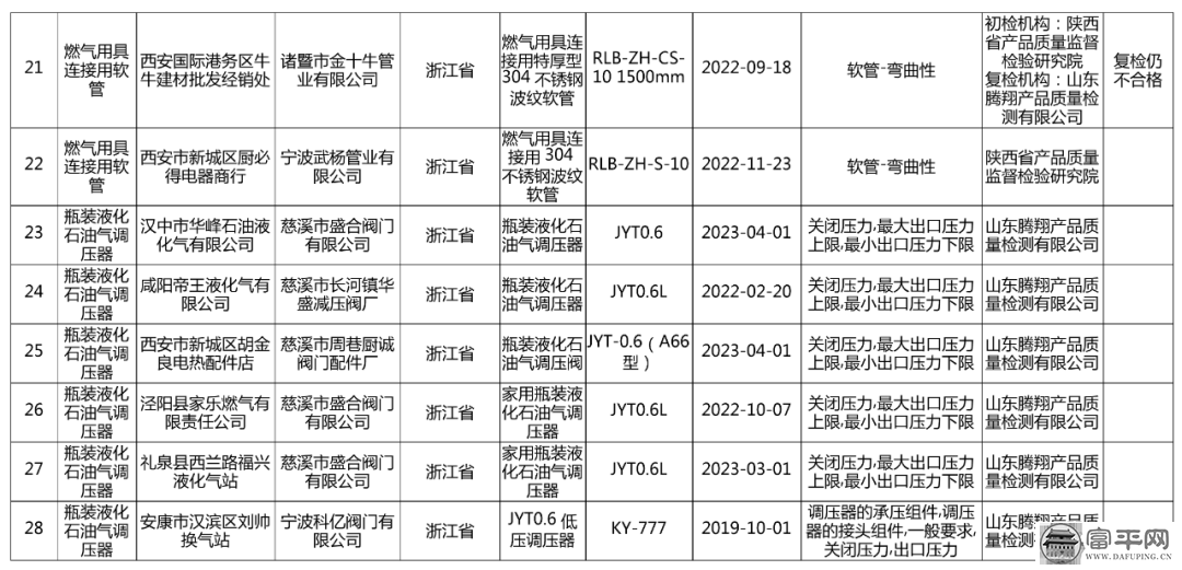 143008tzbctt2zdwddmttc.png