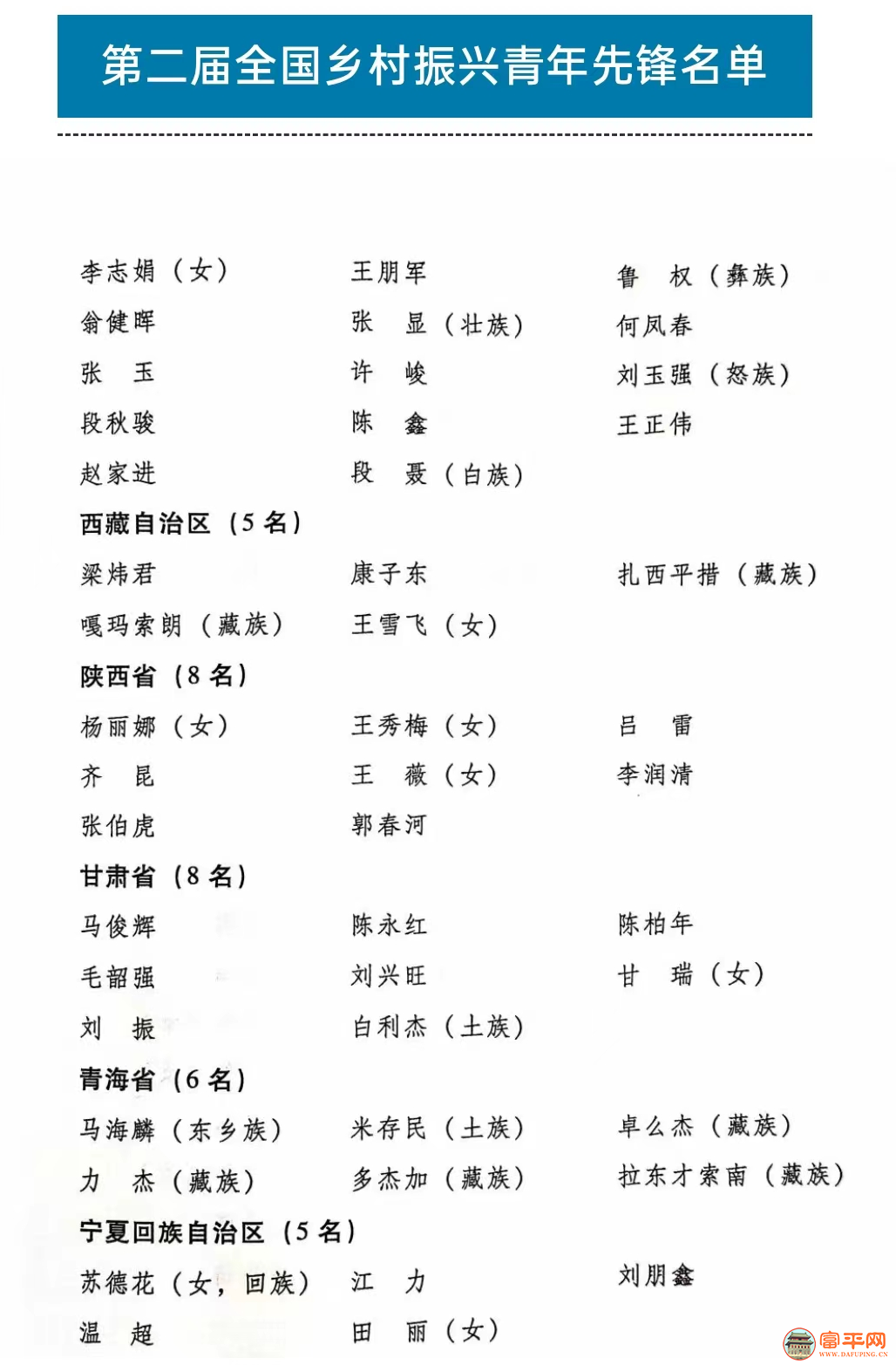 195938fd0fqaguzo9mfm5m.png