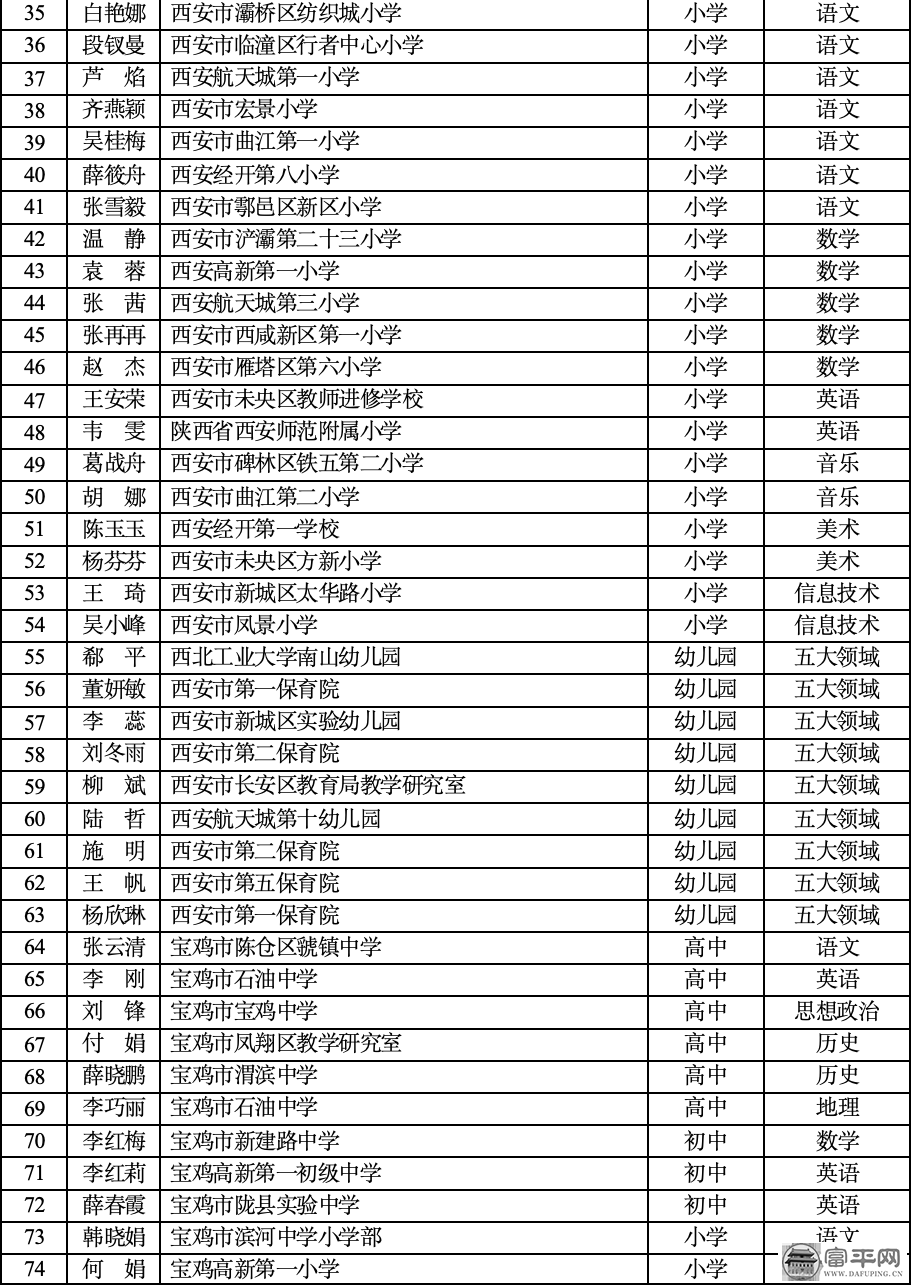 131016tqiujv4q2nsduid5.png