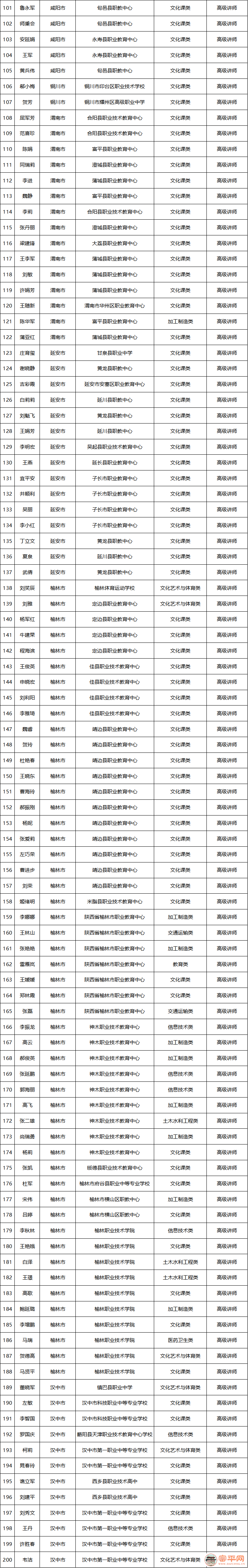 161621w16llt17yzcyfc16.png