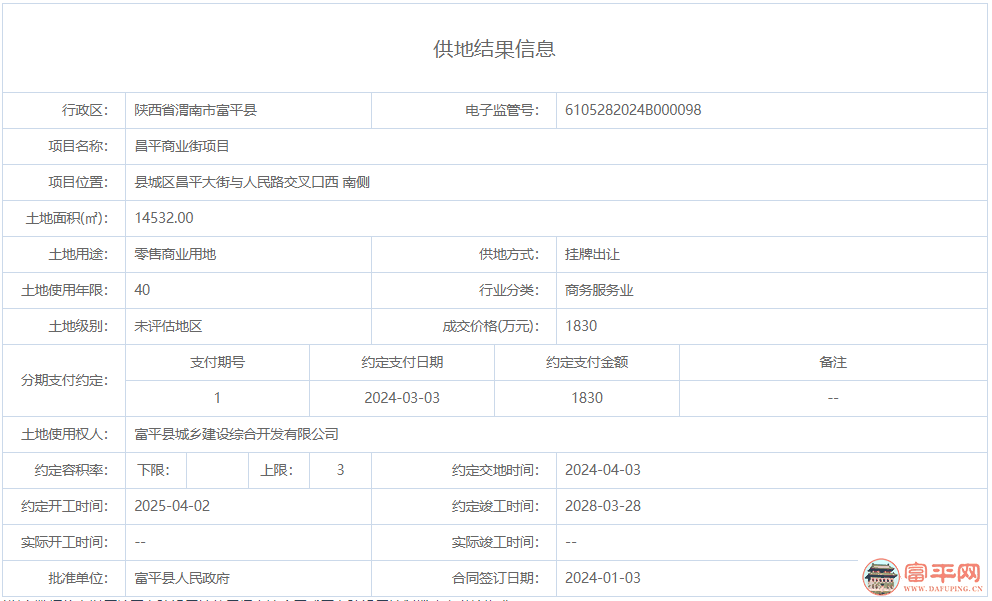 145457gztue542aot9no9w.png