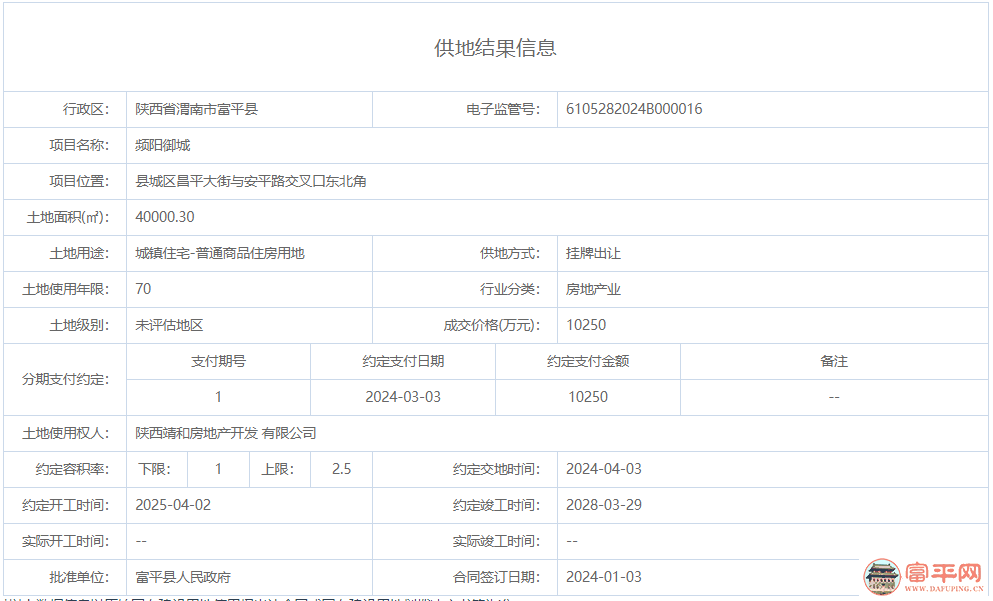 145457pq1ytyugvzvxhui1.png