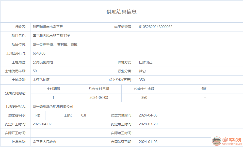 145458oibbfp5hxix728if.png