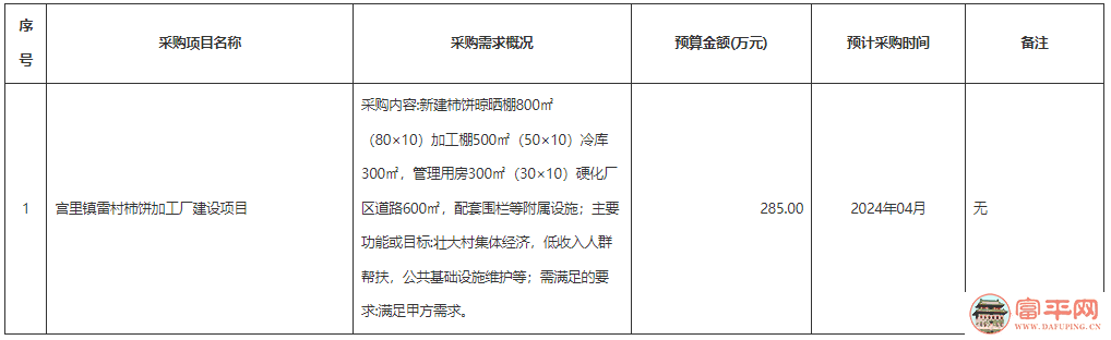 212128d950v54b04yffha6.png