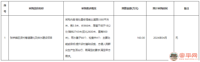 212128egzkpv3g1w15grwi.png