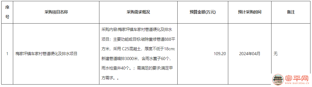 212129e4n54216onxhuqa4.png