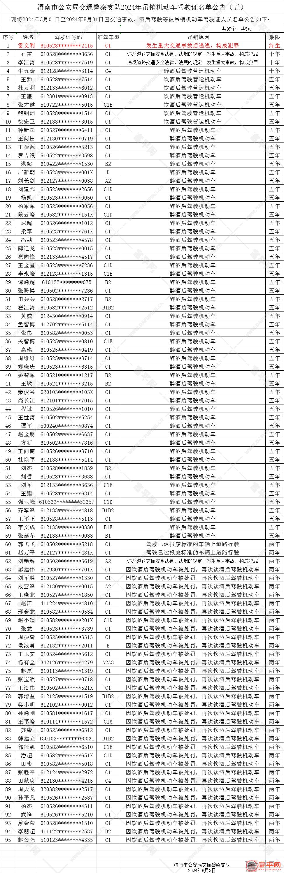 133134l7gd1pzhqhgwzy1d.png