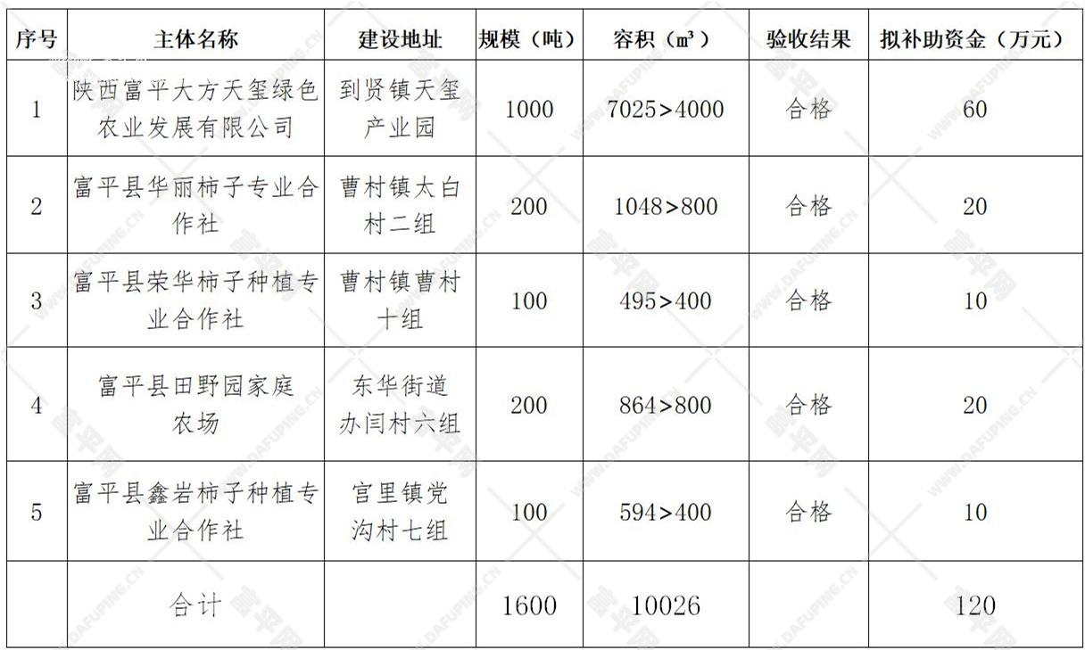 公示内容_01.jpg