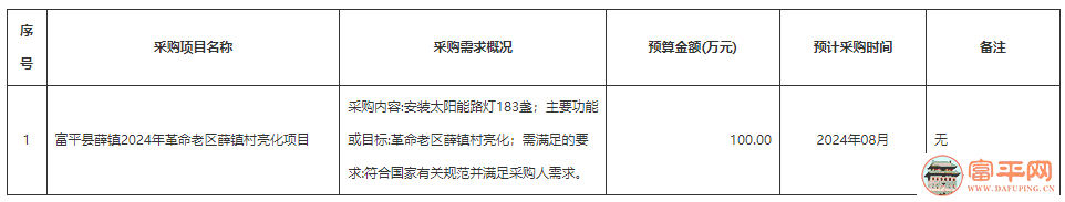 144540s4kdgyvgy3dvd3gk.png